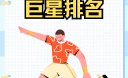 关于足球巨星齐聚，激烈对抗势不可挡的信息